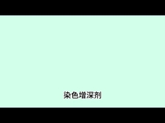 Farbowanie środków ciemniających, farbowanie tkanin i pomocniki druku, środki ciemniające i oświetlające